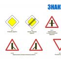 All traffic signs of the Russian Federation The movement of vehicles with dangerous goods is prohibited